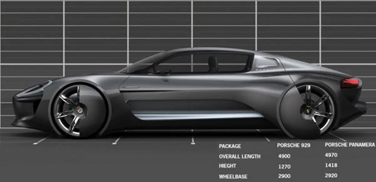 Porsche 929: il futuro del marchio di Zuffenhausen visto da una studentessa di design (7)