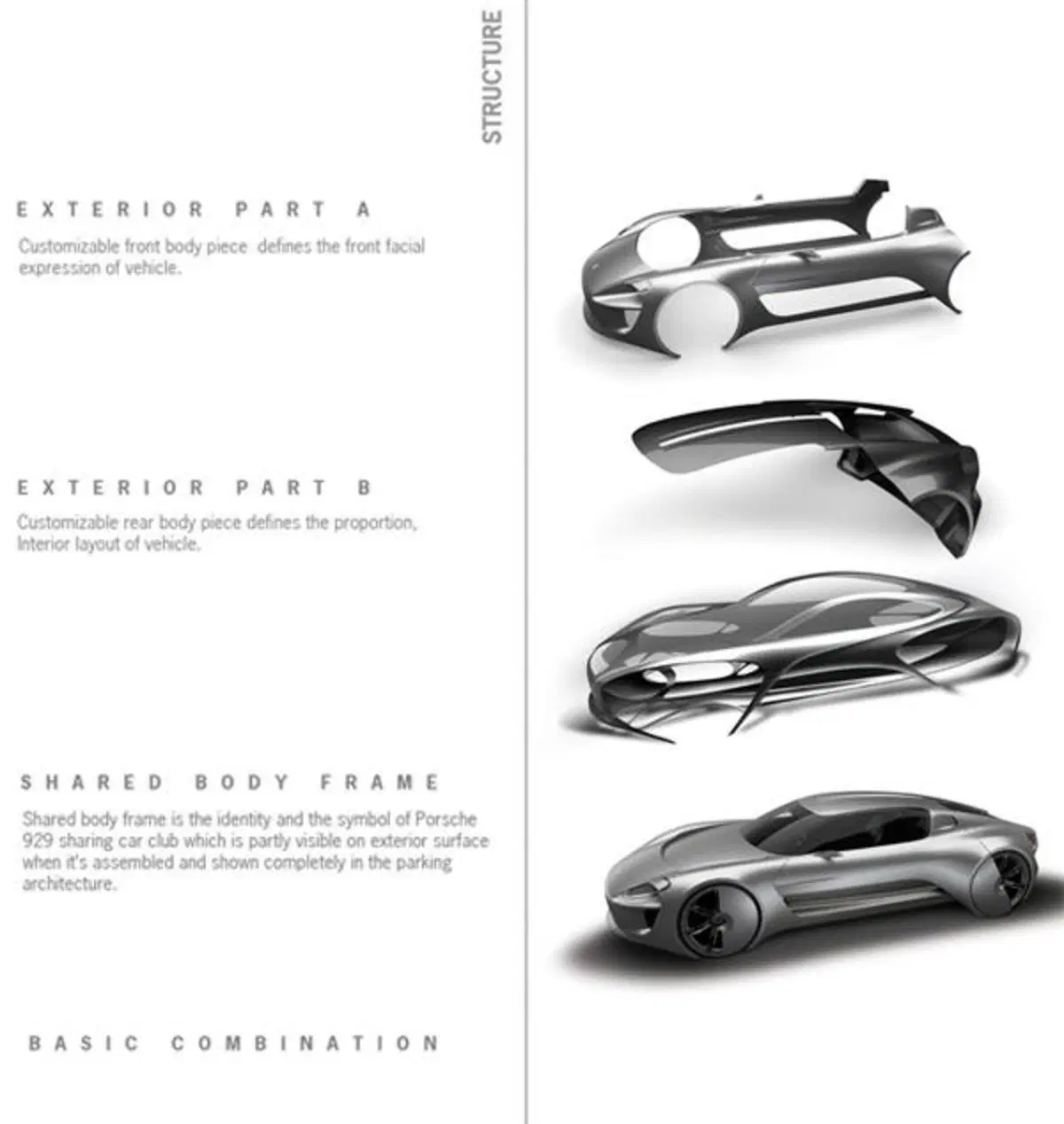 Porsche 929: il futuro del marchio di Zuffenhausen visto da una studentessa di design (11)