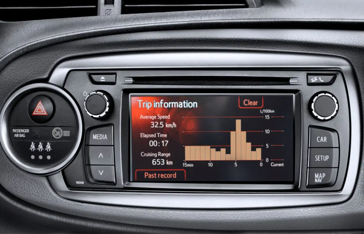 Il Touch&Go di Toyota Yaris si sviluppa su Facebook (6)