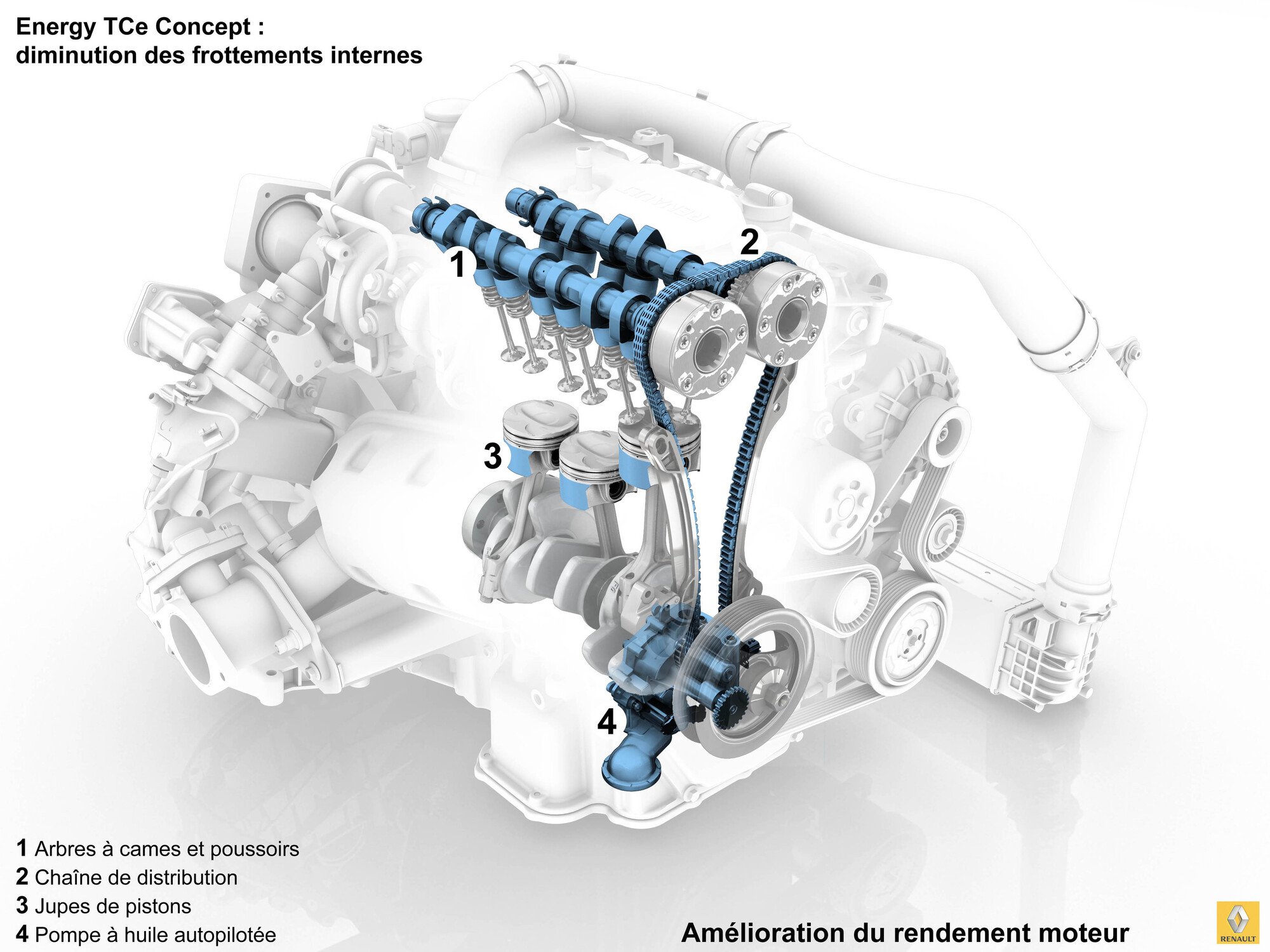 Renault: il tre cilindri da 0.9 litri debutter&agrave; sulla Clio a Ginevra 2012