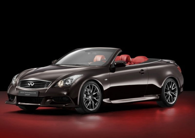 Infiniti: IPL G Convertible