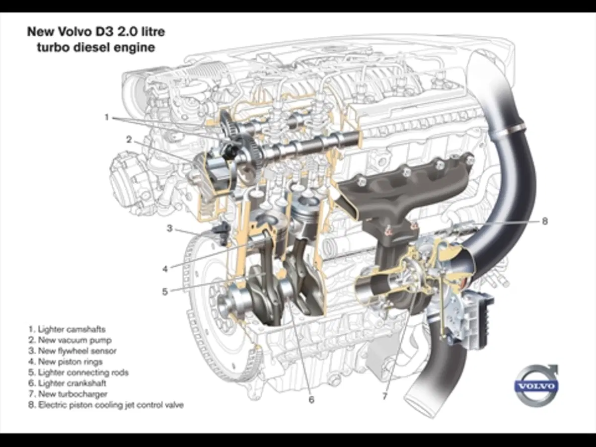 Volvo introduce la tecnologia start/stop nei modelli con cambio automatico (2)