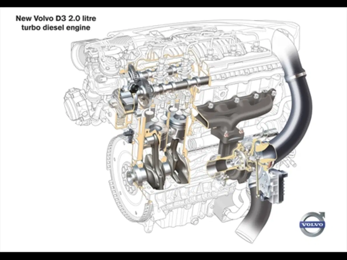 Volvo introduce la tecnologia start/stop nei modelli con cambio automatico (3)