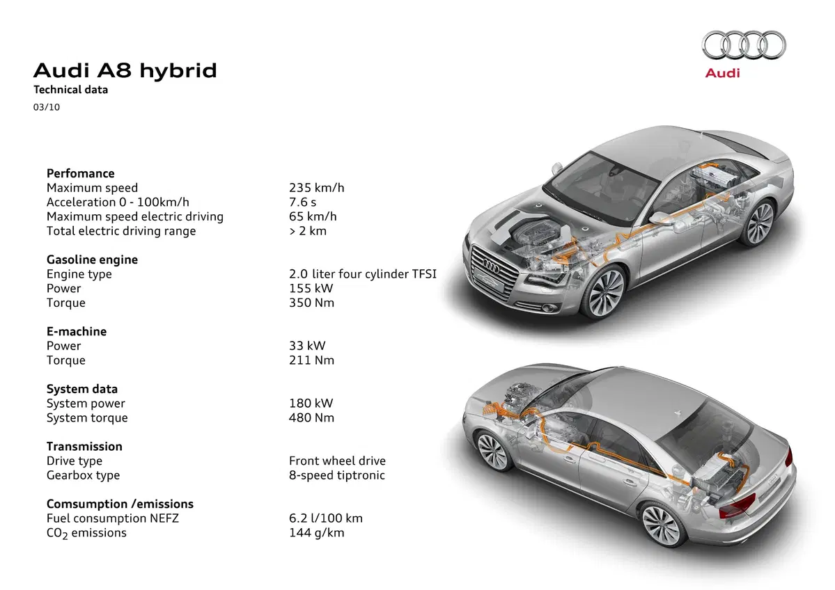 Audi A8 Hybrid (23)
