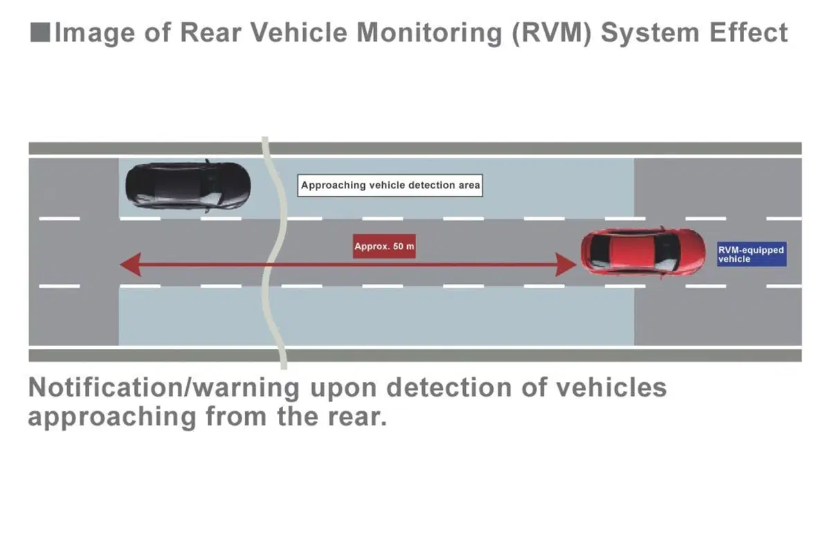 Al Mazda Rear Vehicle Monitoring il premio Euro NCAP Advanced (2)