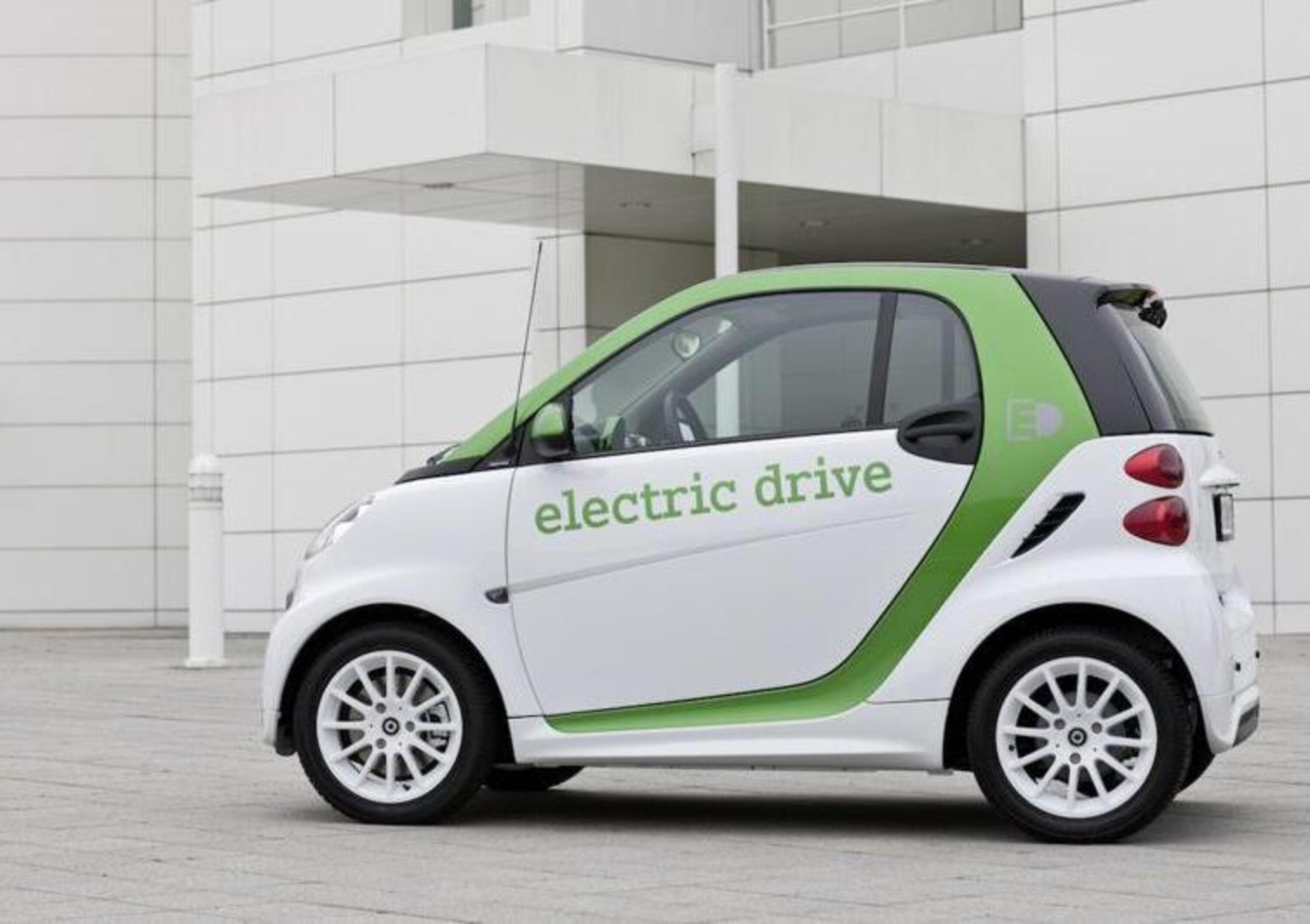 Smart Fortwo electric drive: prezzi italiani