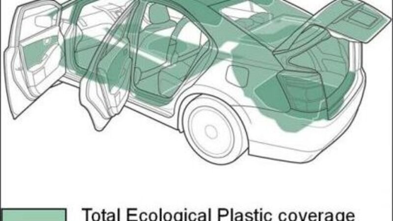 Toyota Sai: interni in plastica ecologica all&rsquo;80%