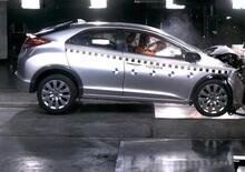 Nuova Honda Civic: pensata per la sicurezza