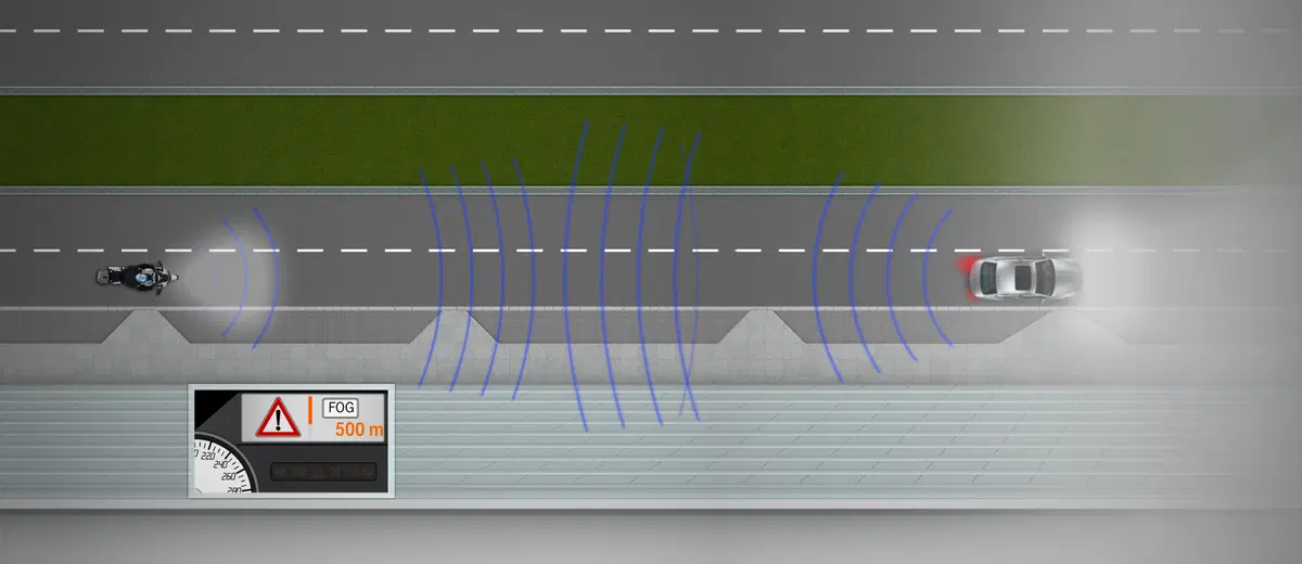 Car-to-X Communication: le BMW si parleranno (7)