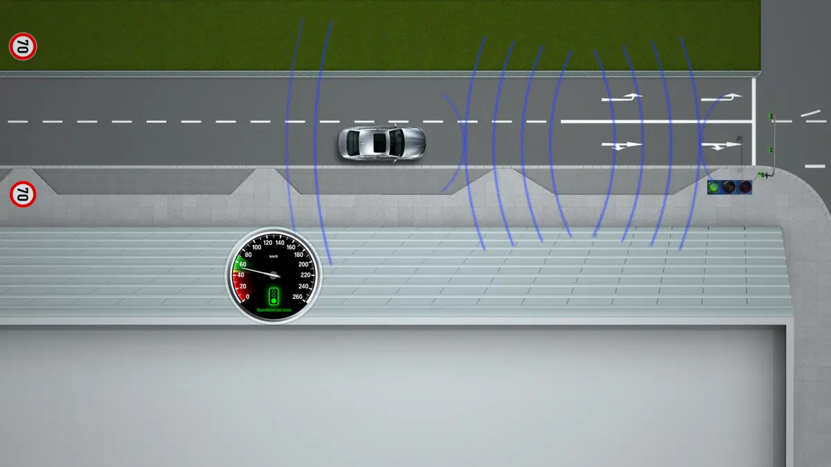 Car-to-X Communication: le BMW si parleranno (11)