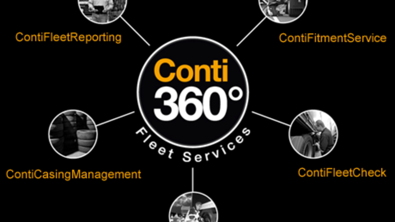 Continental: Conti 360&deg; Fleet Service anche in Ungheria