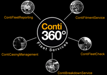 Continental: Conti 360° Fleet Service anche in Ungheria