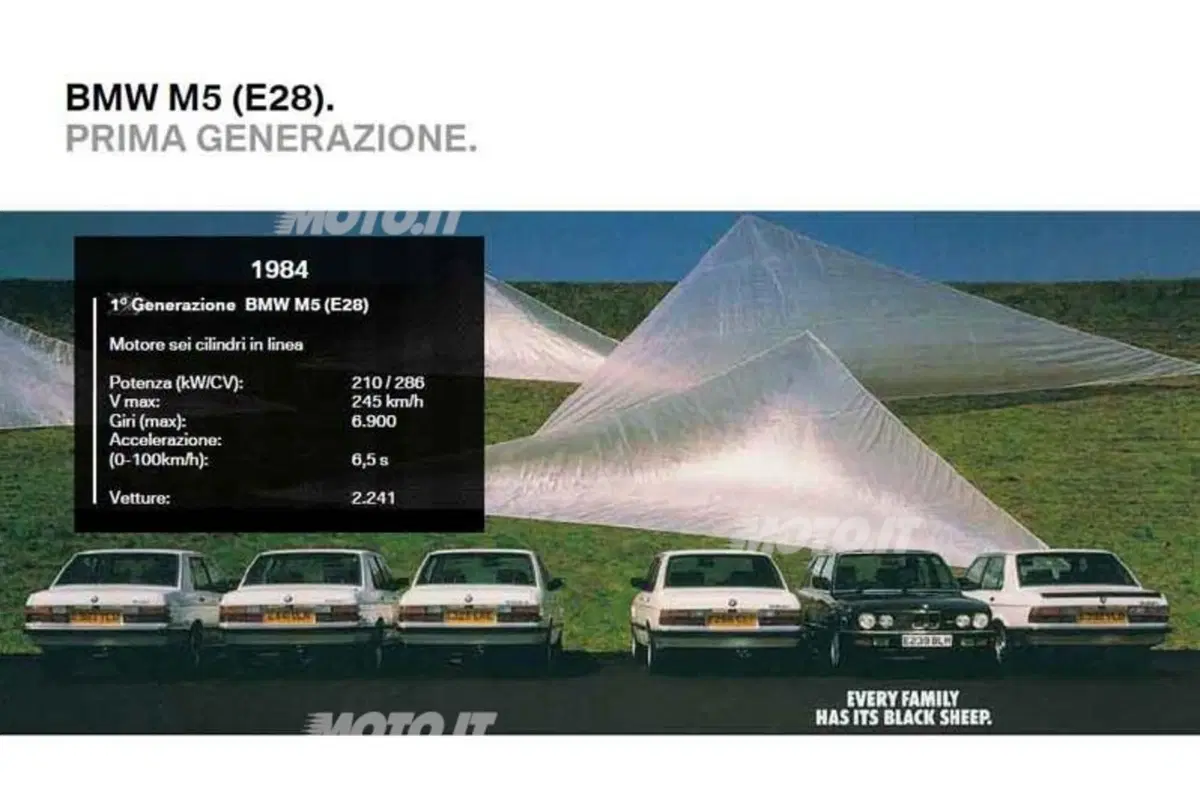 BMW M5: una storia lunga 5 generazioni