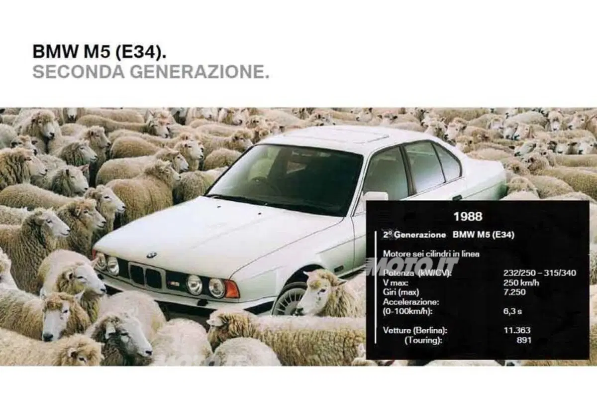 BMW M5: una storia lunga 5 generazioni (2)
