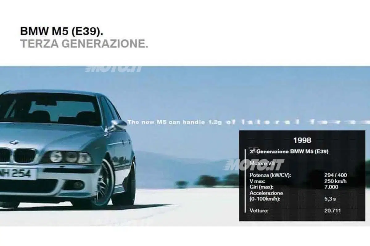 BMW M5: una storia lunga 5 generazioni (3)