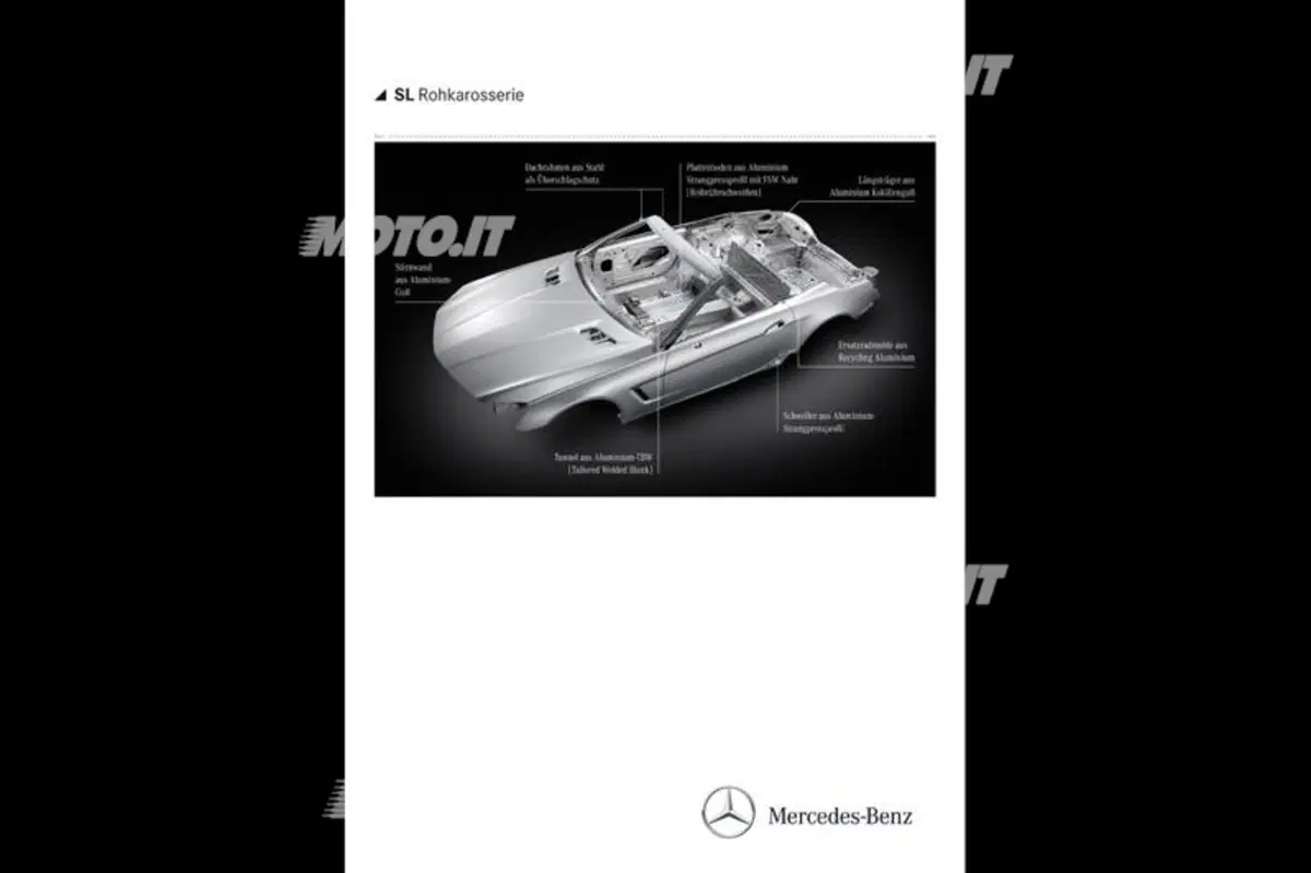 Nuova Mercedes-Benz SL: prime immagini e informazioni ufficiali (20)