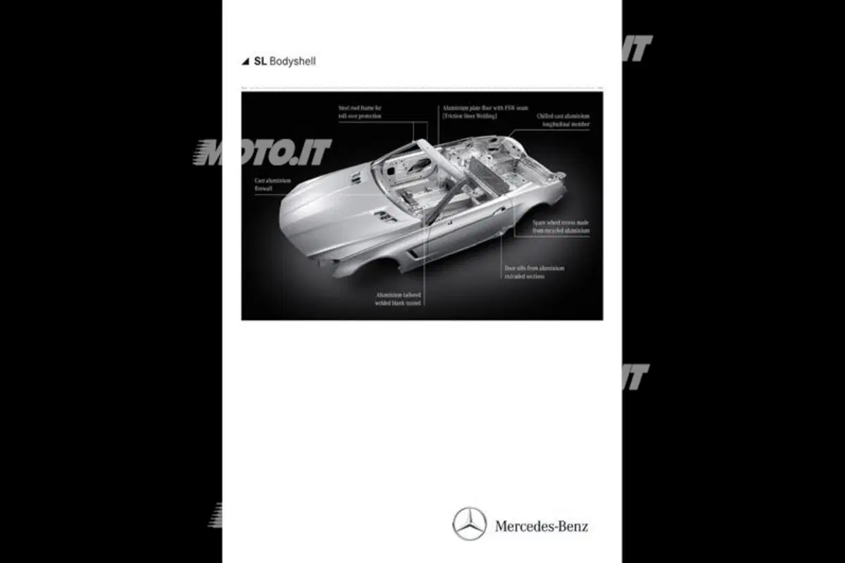 Nuova Mercedes-Benz SL: prime immagini e informazioni ufficiali (21)