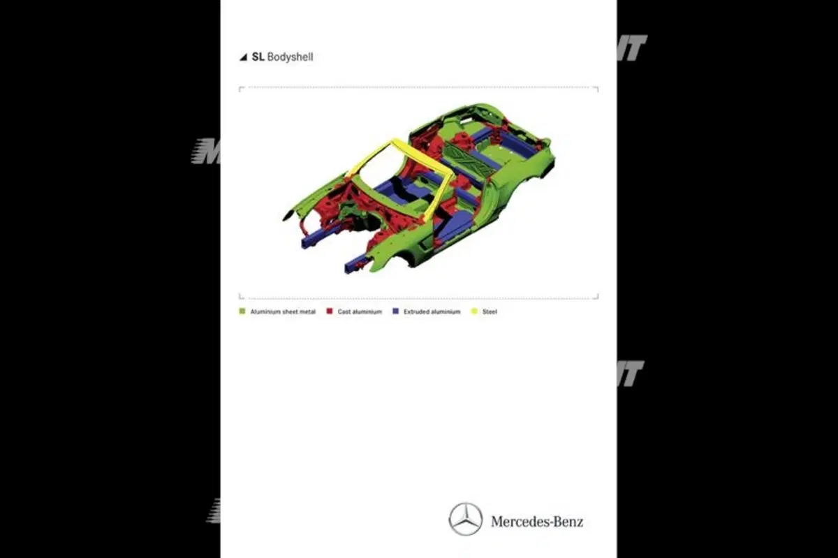 Nuova Mercedes-Benz SL: prime immagini e informazioni ufficiali (27)