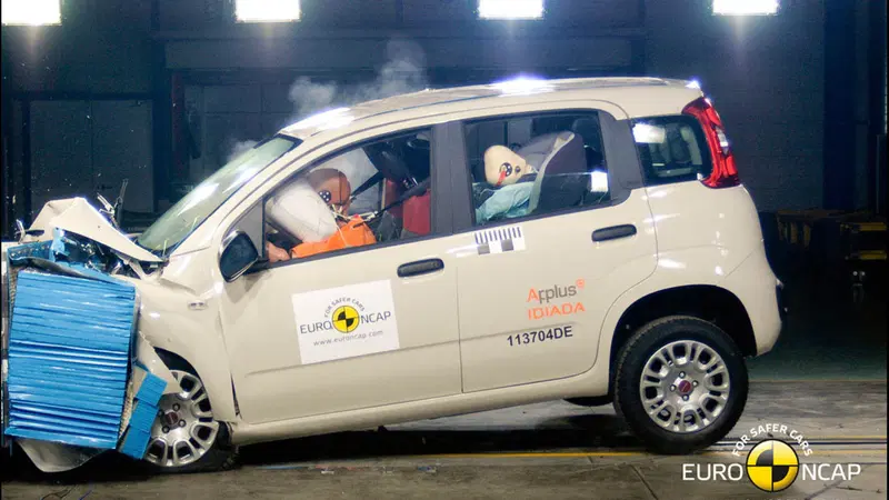 Fiat Panda: 4 stelle EuroNCAP dovute alla sola mancanza dell'ESP