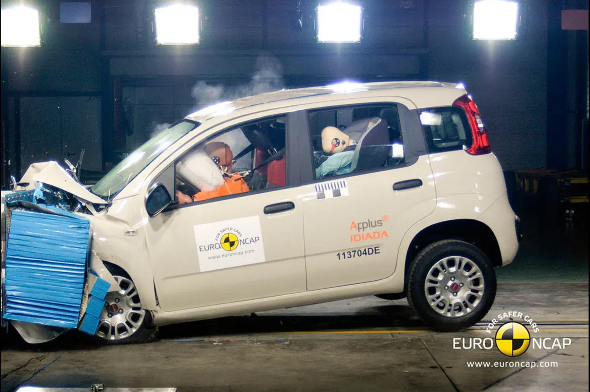 Fiat Panda: 4 stelle EuroNCAP dovute alla sola mancanza dell'ESP
