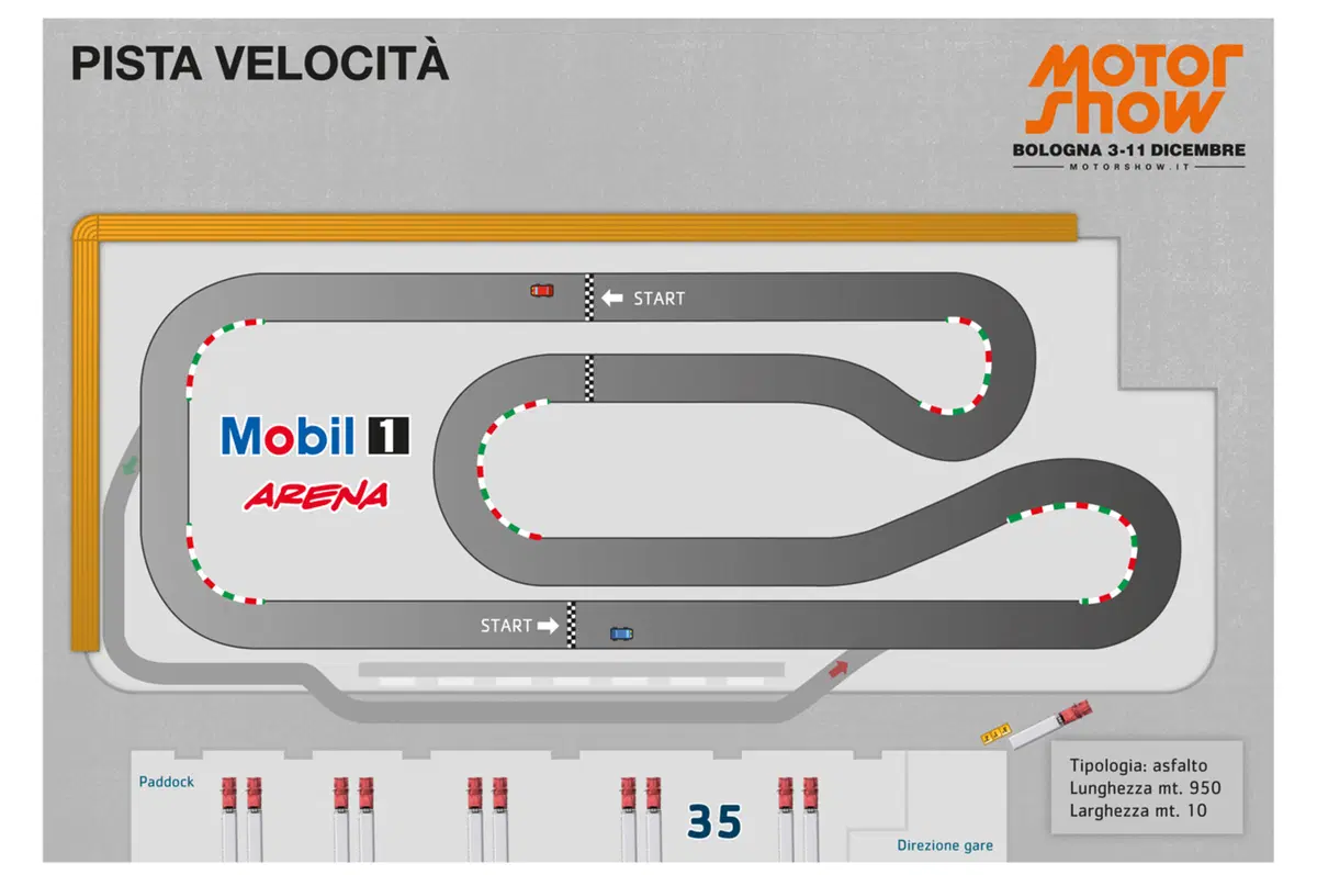 Motor Show 2011: scopri le novità (6)