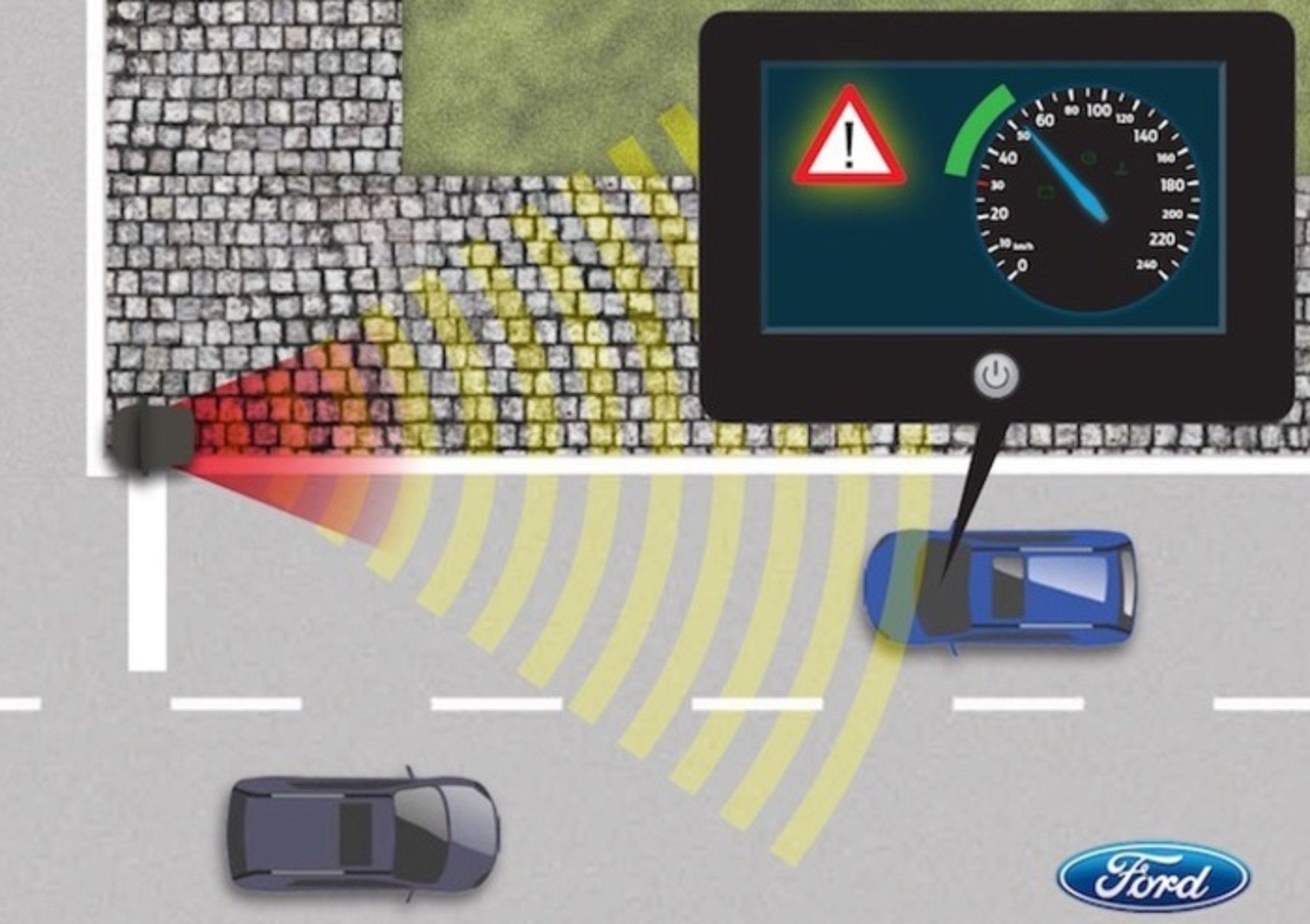 Ford: test per dispositivo che far&agrave; &quot;cavalcare l&#039;onda verde&quot; ai semafori