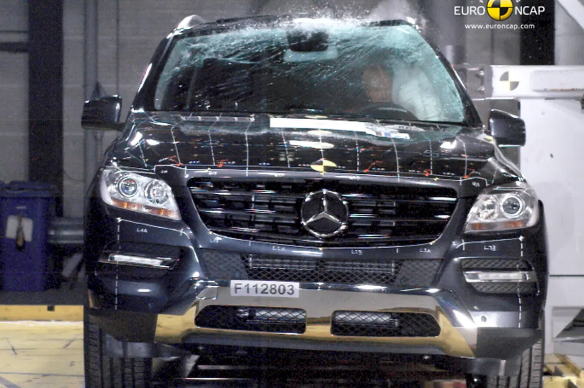 Mercedes-Benz: 5 stelle Euro NCAP per Classe B, C ed M (3)