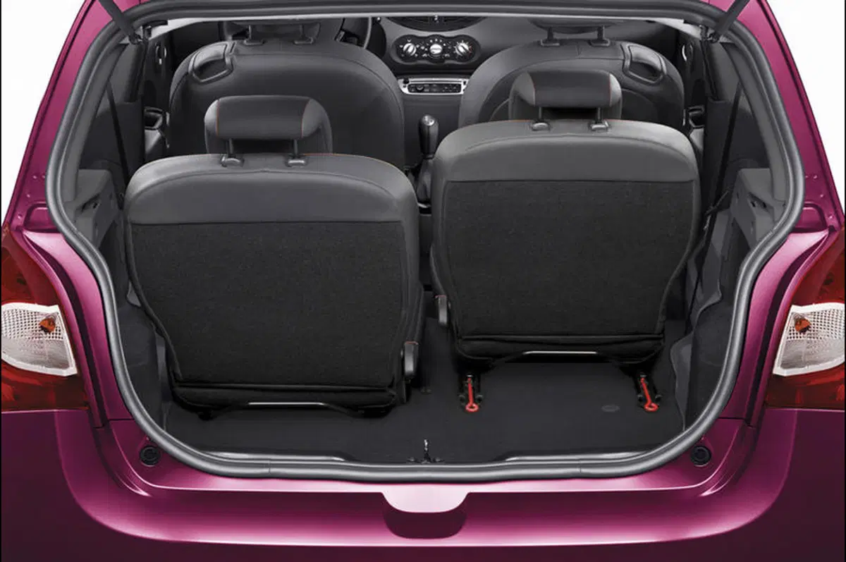 Nuova Renault Twingo: i prezzi (15)