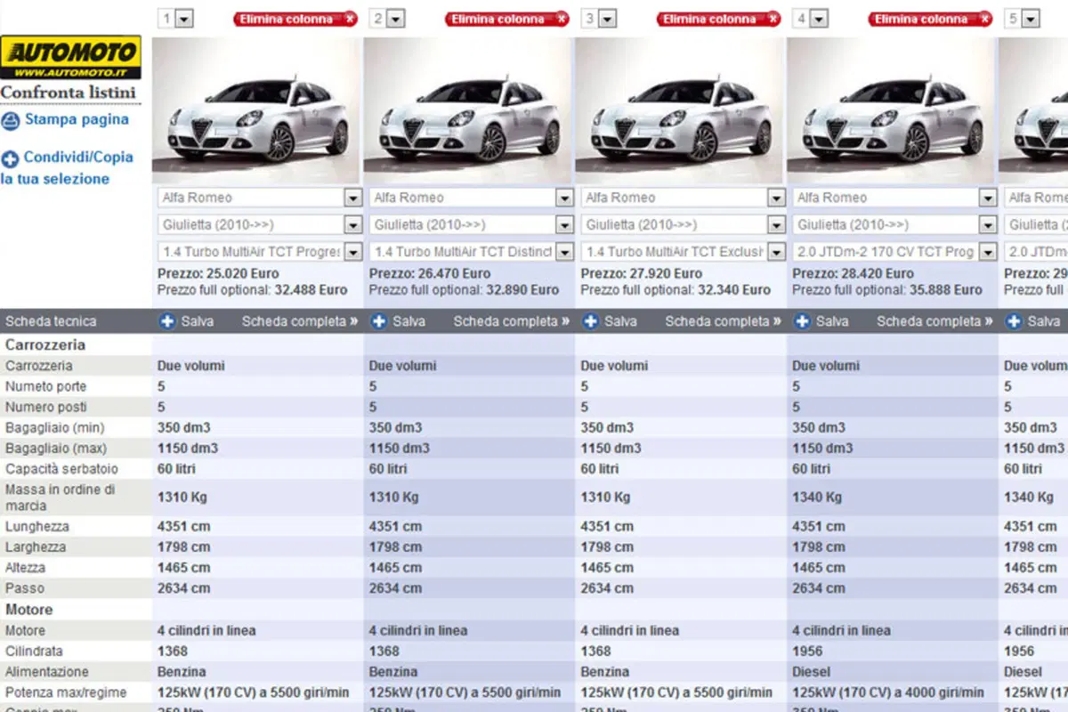 Alfa Romeo Giulietta TCT (50)