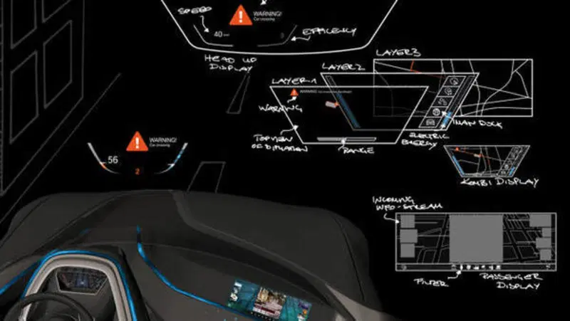 Sicurezza: il 90% dei guidatori apprezza l'elettronica