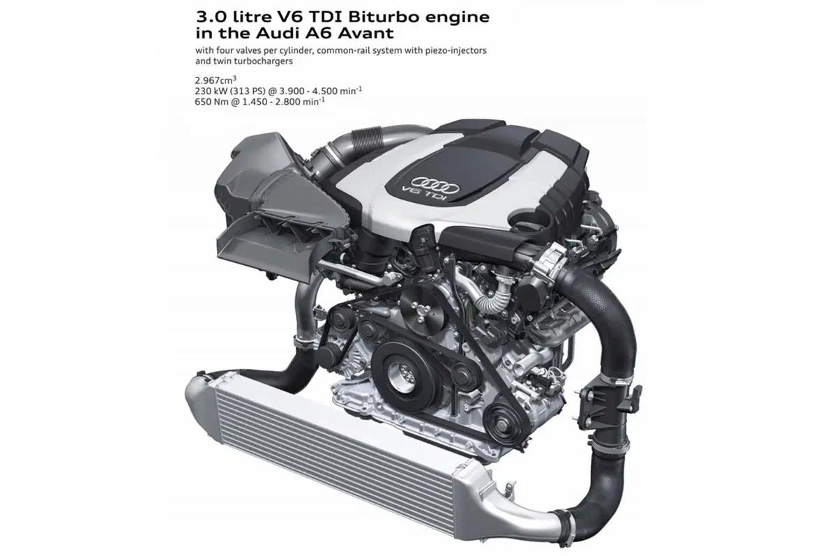Audi: su A6 e A7 il BiTDI da 313 CV