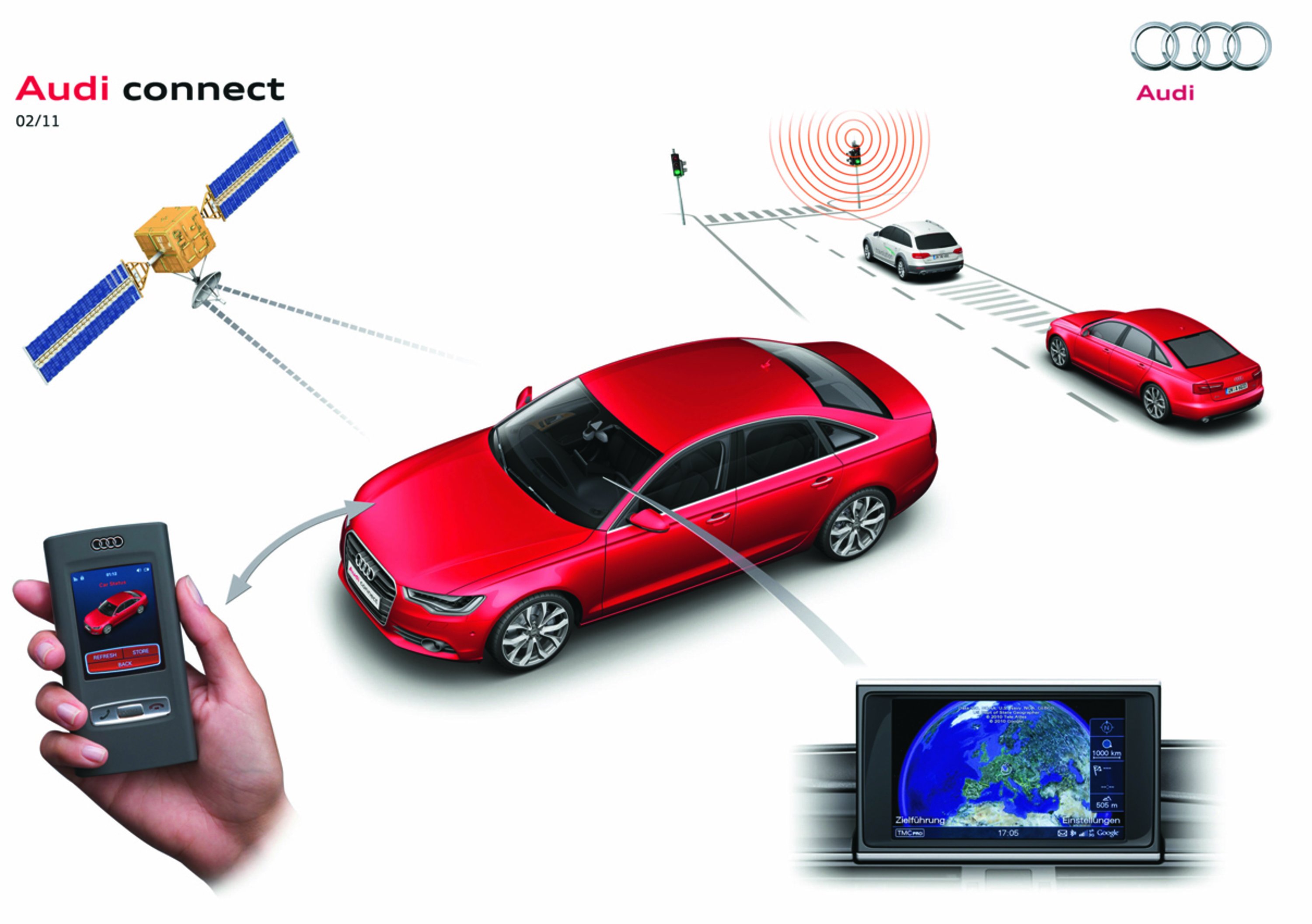 Audi connect: la tecnologia del futuro