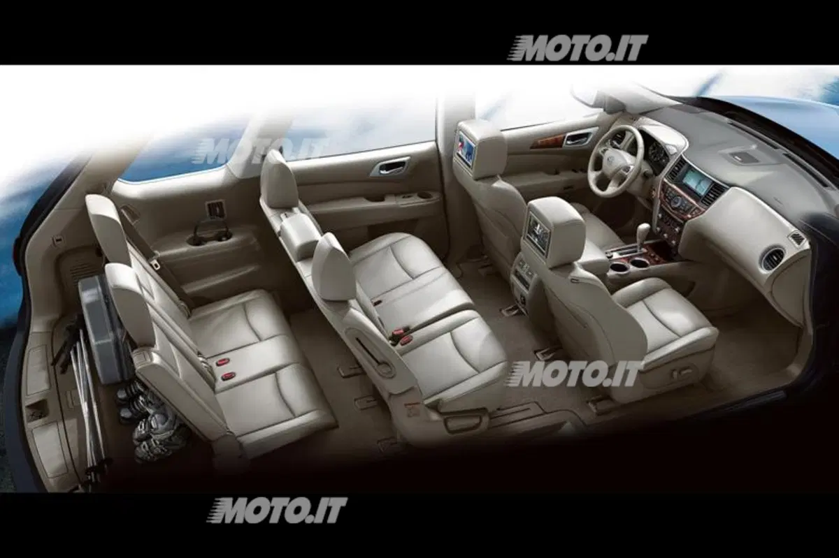 Nissan Pathfinder Concept: nuovi dettagli (11)