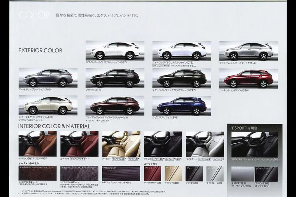 Lexus RX restyling: una scansione la anticipa (5)
