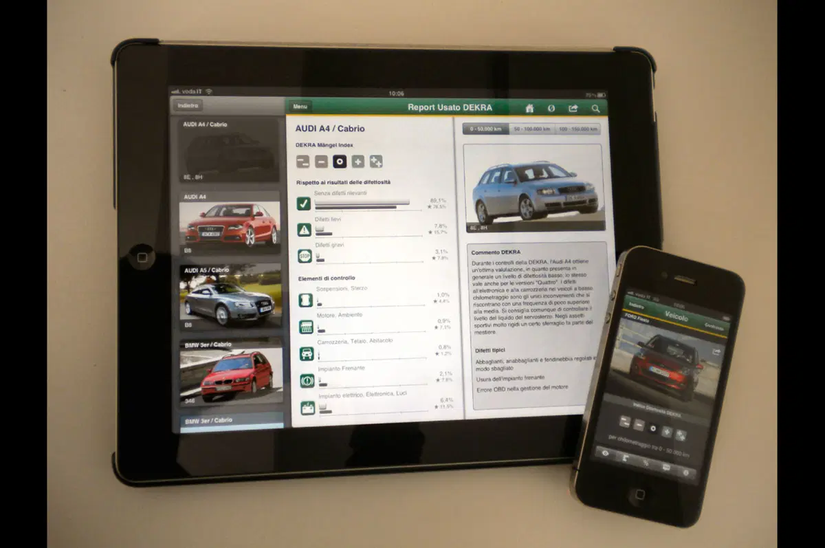 Dekra: la classifica 2012 dell'usato auto meno difettoso (4)