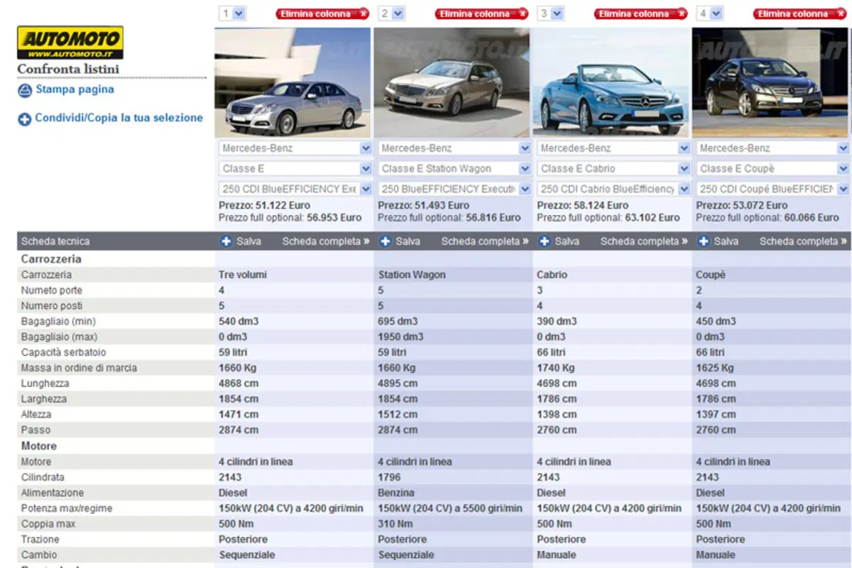 Mercedes-Benz Classe E M.Y. 2012 (26)