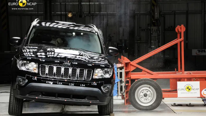 Jeep Compass: 2 stelle Euro NCAP