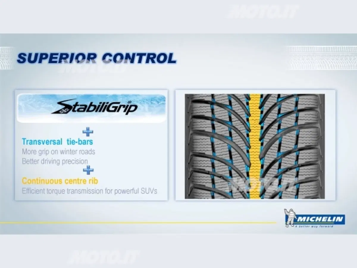 Michelin Latitude Alpin LA2 (27)