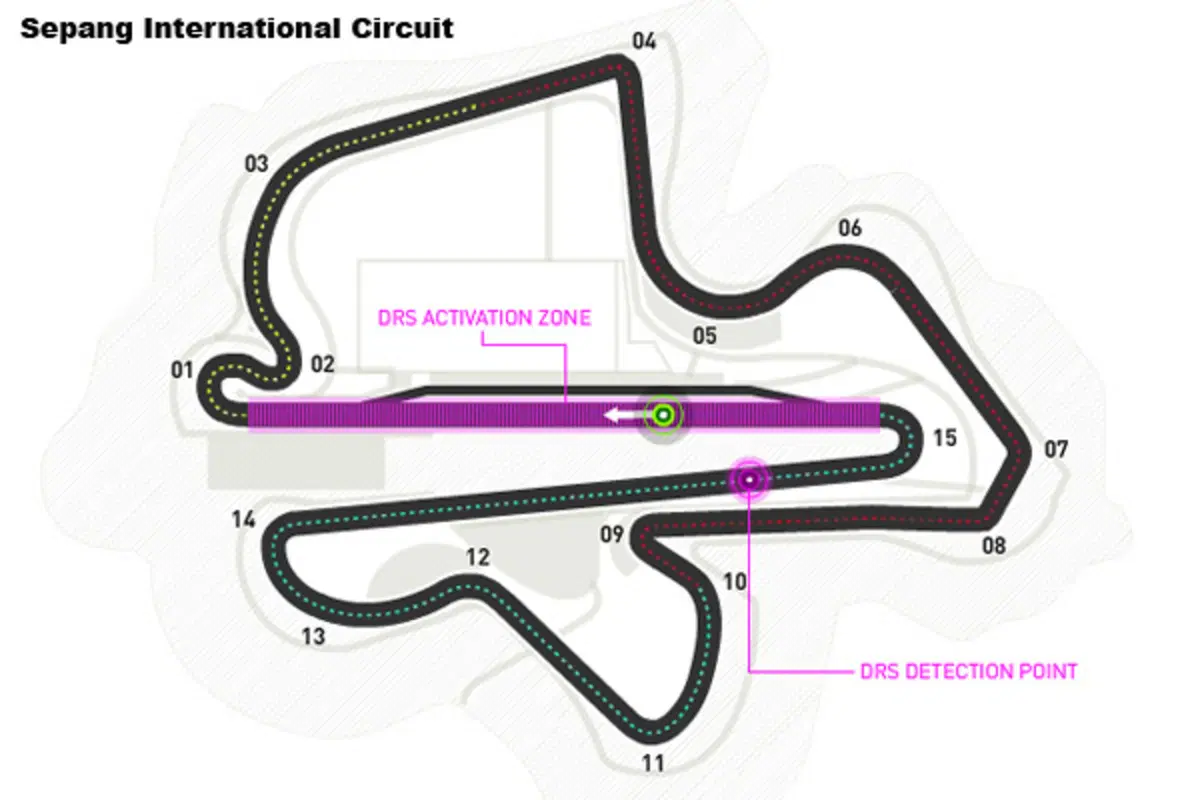 Formula 1 2012: gli orari in TV del GP di Sepang (2)