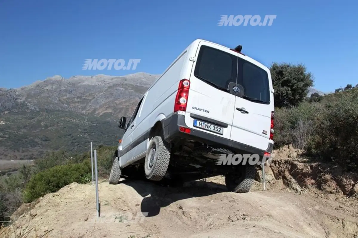 Volkswagen Commerciali 4MOTION: inarrestabile crescita (32)