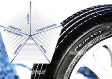 Pneumatici: le 5 prestazioni fondamentali