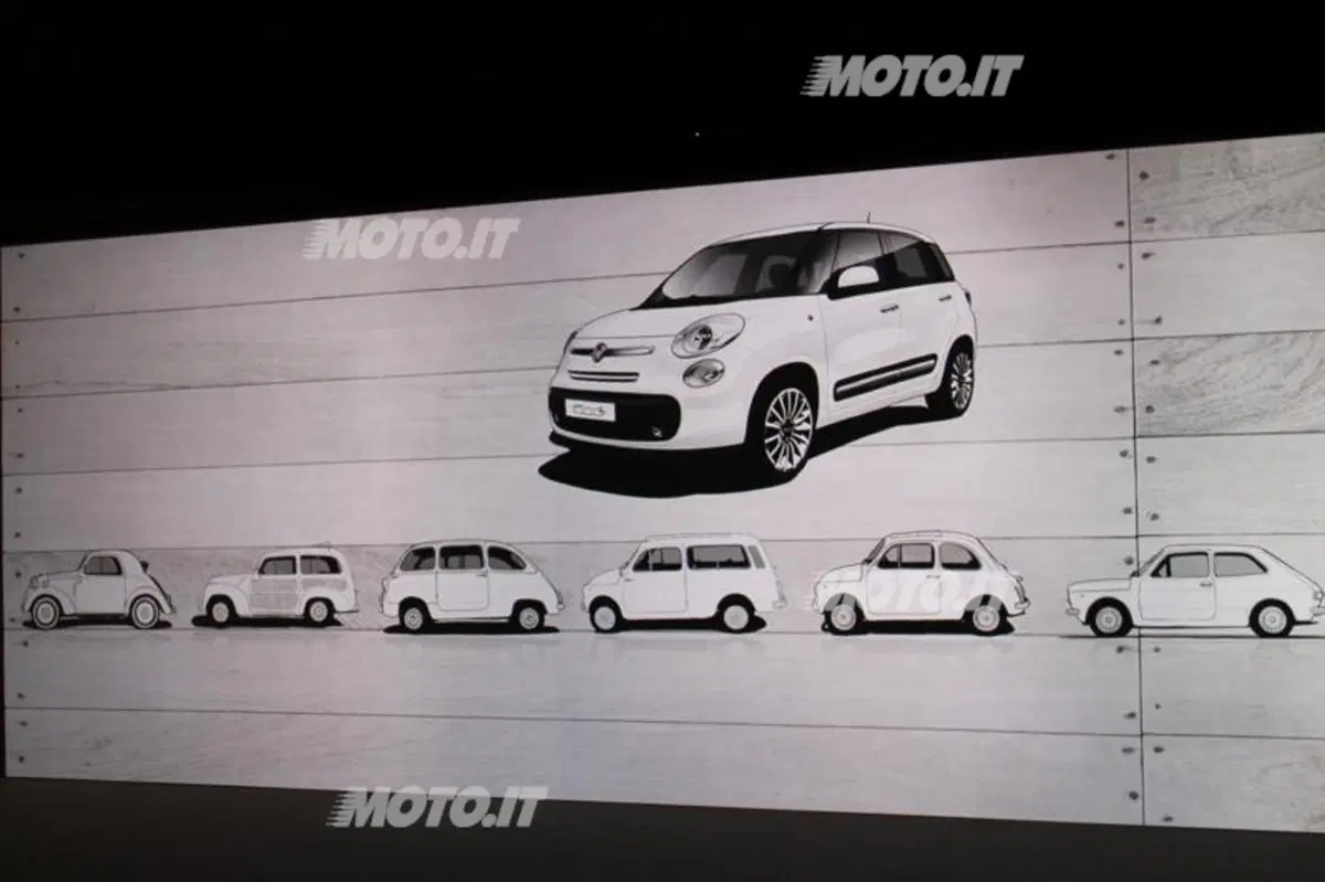 Fiat 500L: uno sguardo ravvicinato al design (15)