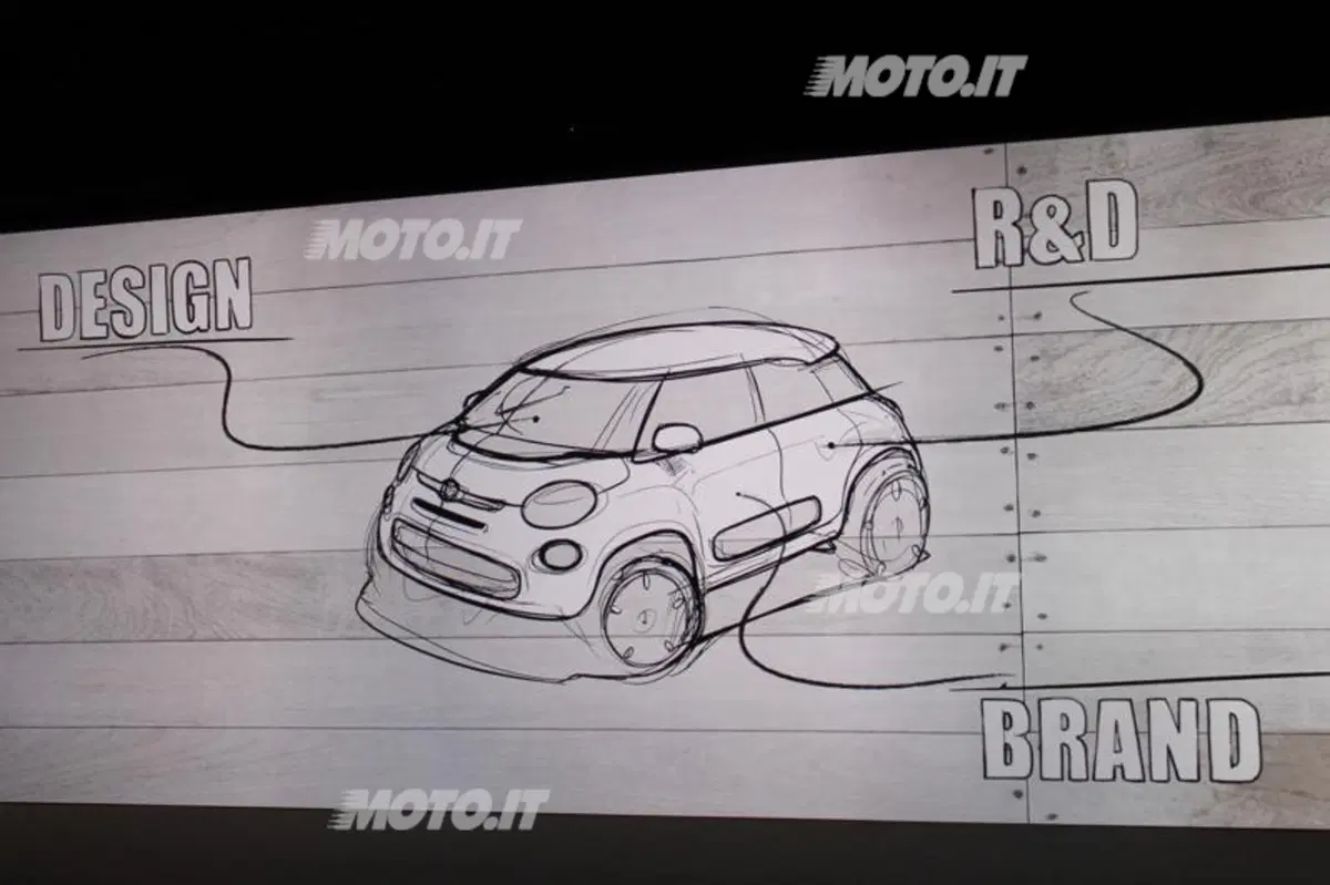 Fiat 500L: uno sguardo ravvicinato al design (16)