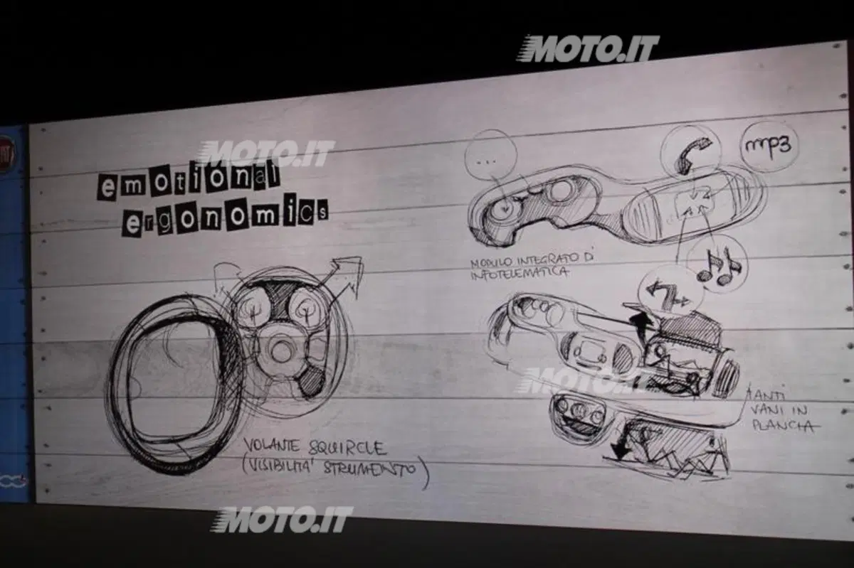 Fiat 500L: uno sguardo ravvicinato al design (29)