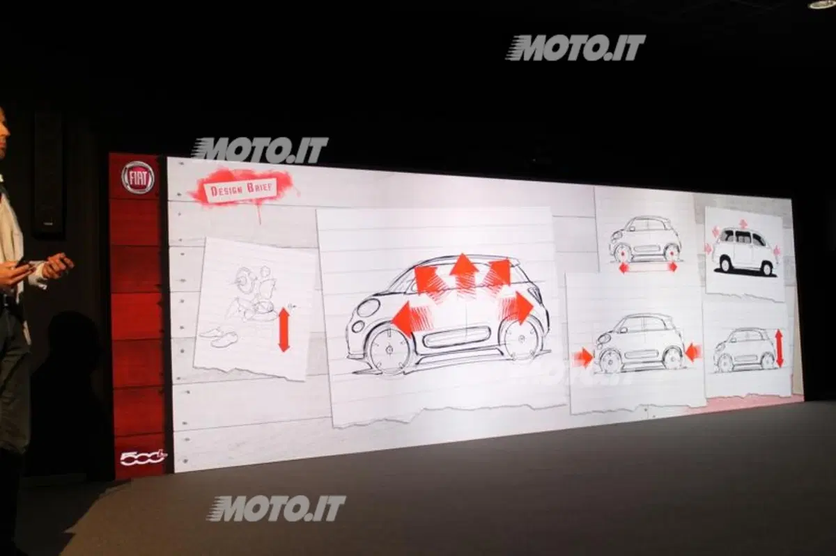 Fiat 500L: uno sguardo ravvicinato al design (37)