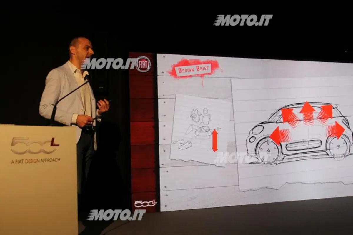 Fiat 500L: uno sguardo ravvicinato al design (38)
