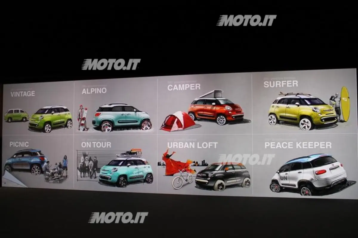 Fiat 500L: uno sguardo ravvicinato al design (45)