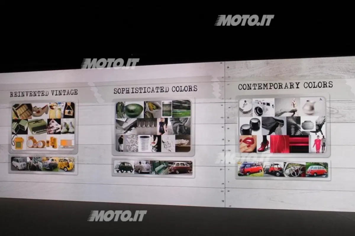 Fiat 500L: uno sguardo ravvicinato al design (78)