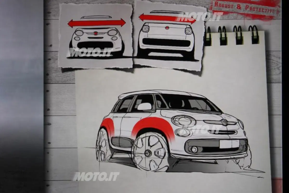 Fiat 500L: uno sguardo ravvicinato al design (87)