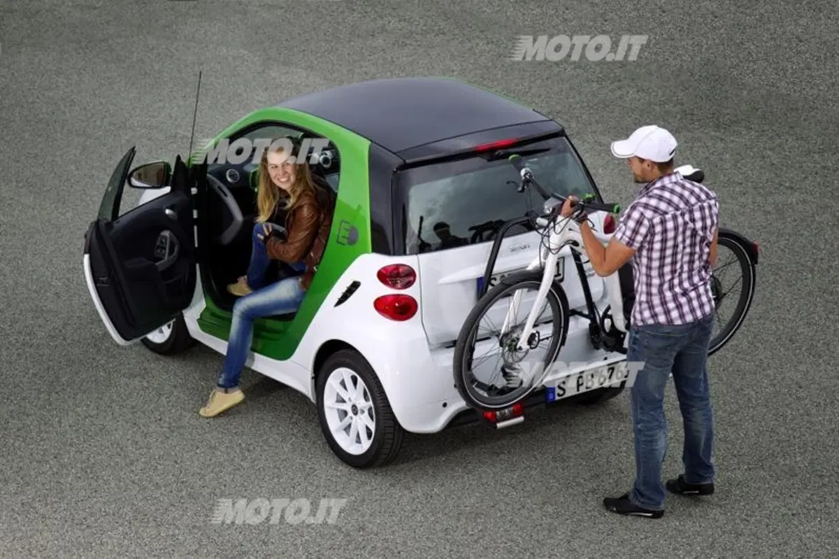 smart ebike tra i vincitori del “Red Dot Design Award” 2012 (11)